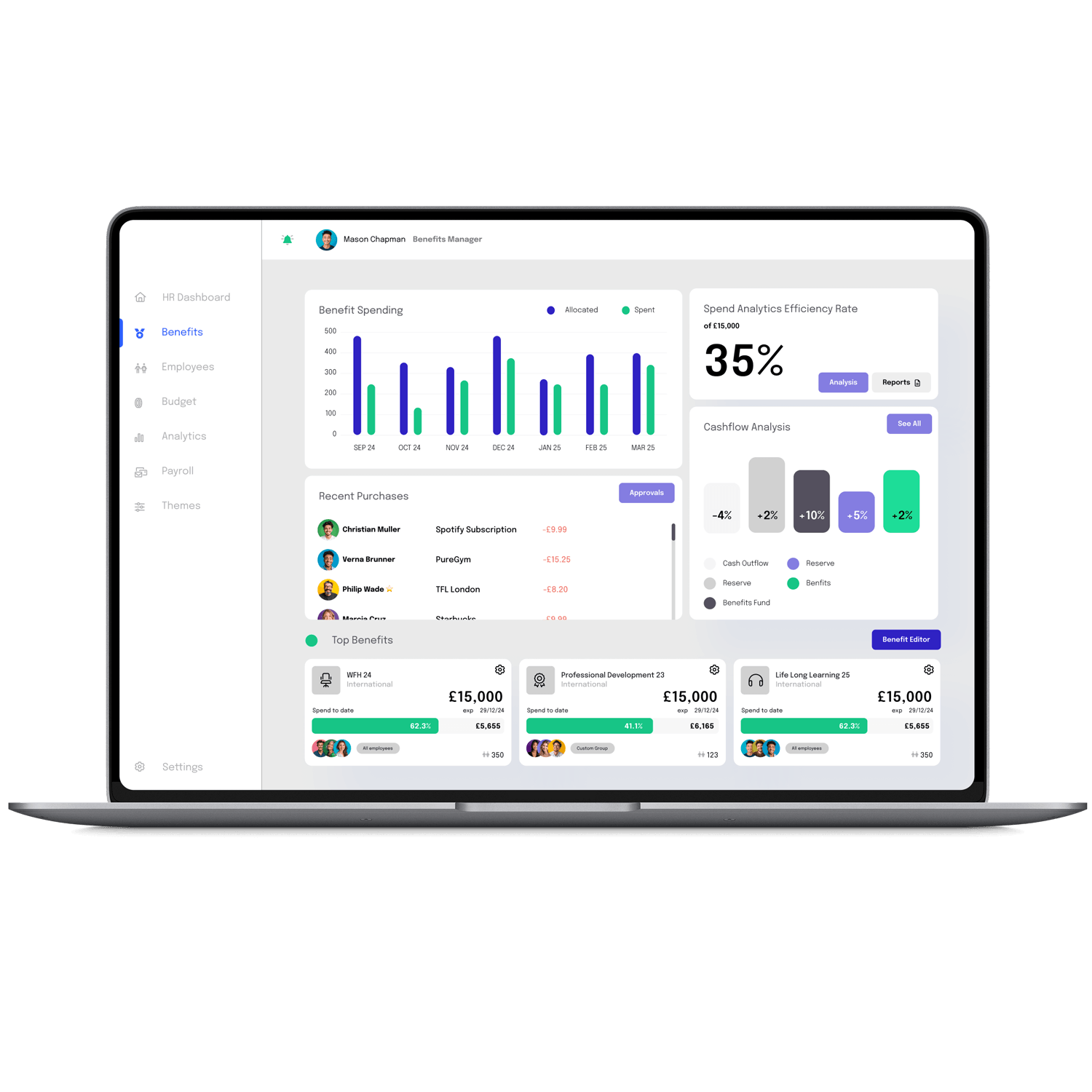 Custom Business Portals